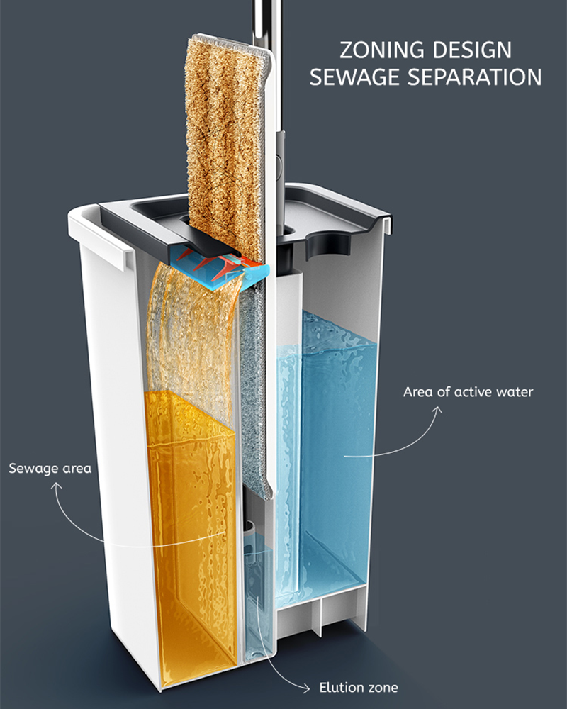 Mundus et sordida aqua separatio Mop Situla Set