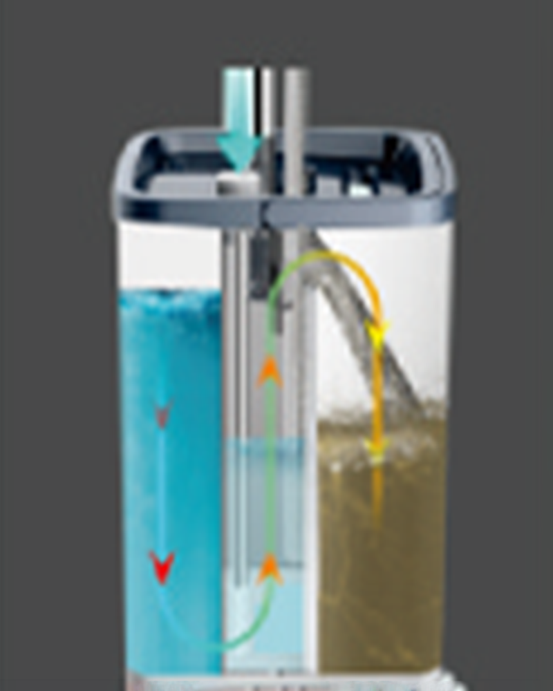 Manus Free lavatio Mopx Flat Mop Situla Set