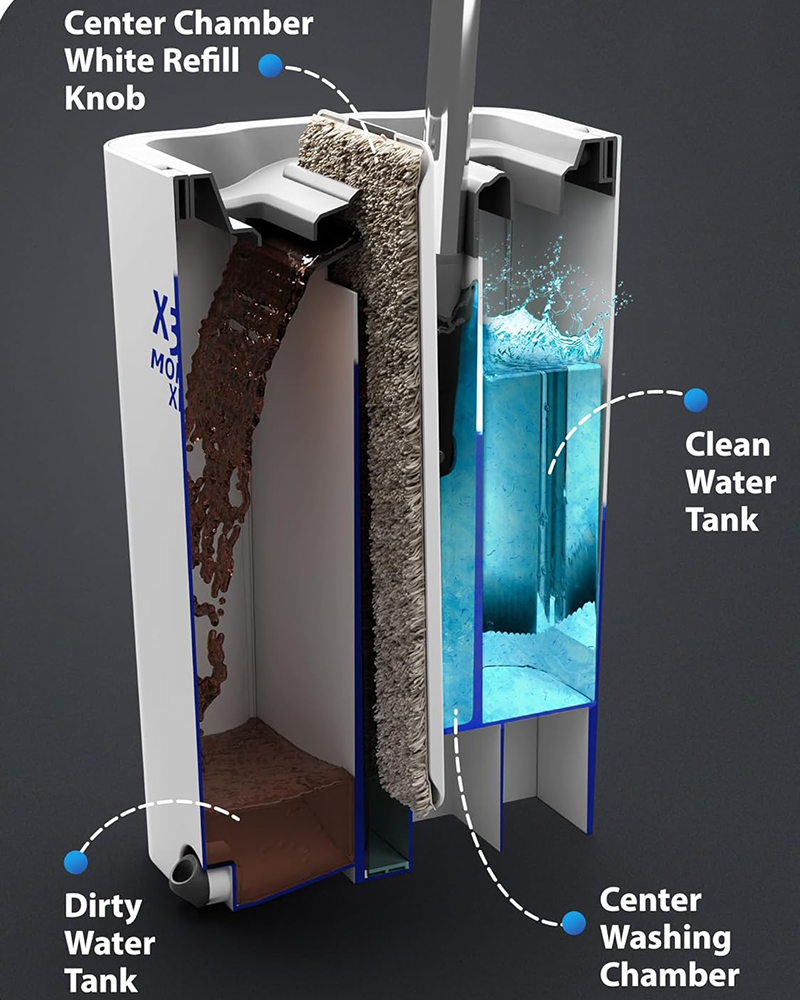 Professio Mopx magna capacitas Flat Mop Situla Set